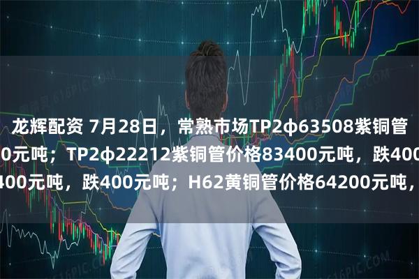 龙辉配资 7月28日，常熟市场TP2φ63508紫铜管价格82400元吨，跌400元吨；TP2φ22212紫铜管价格83400元吨，跌400元吨；H62黄铜管价格64200元吨，跌400元吨。